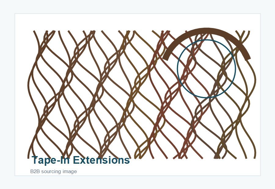Seamless Tape-In Human Hair Extensions