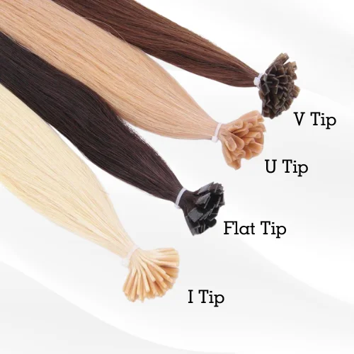 KERTAIN TIPS ( I ,U,V & FLAT )